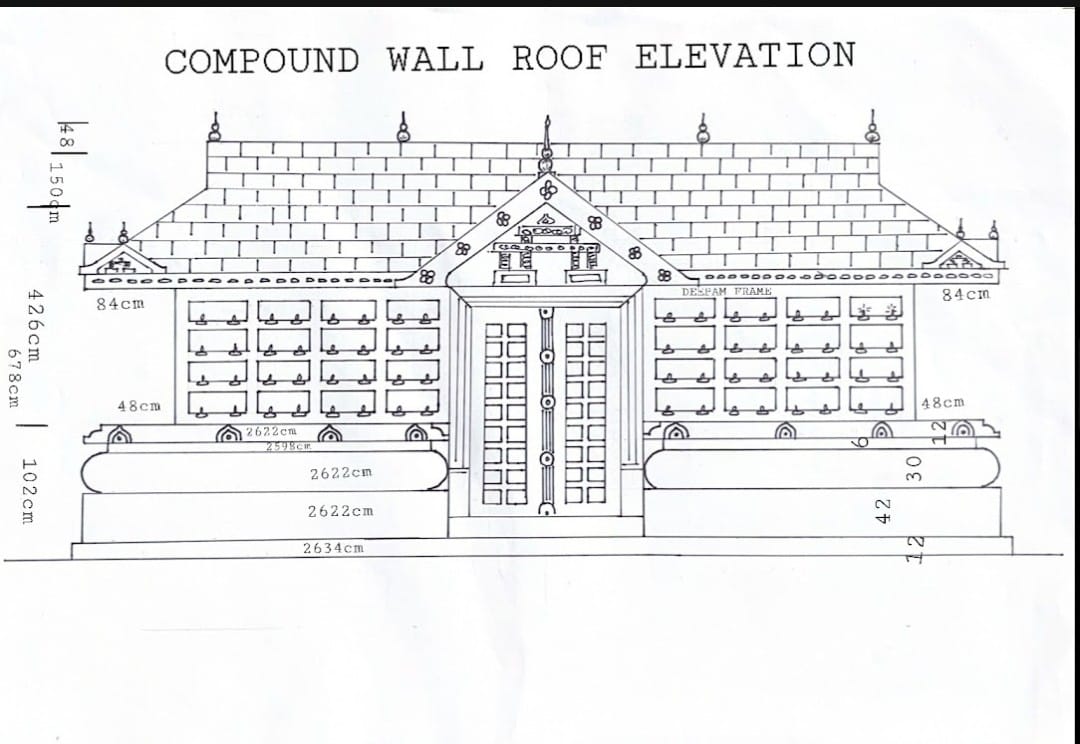 Building Plan Evaluation Vastu